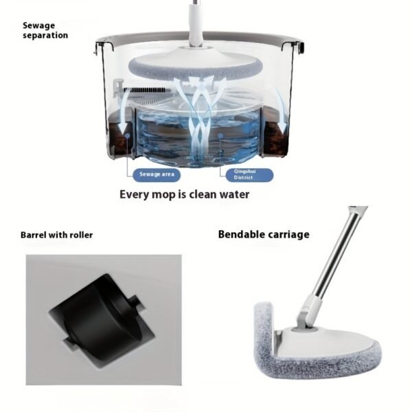 Flat Mop & Bucket Cleaning Set