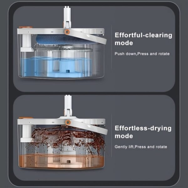 DualClean Self-Wringing Wash & Dry Mop